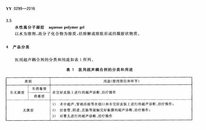 醫(yī)用超聲耦合劑的分類(lèi)和用途
